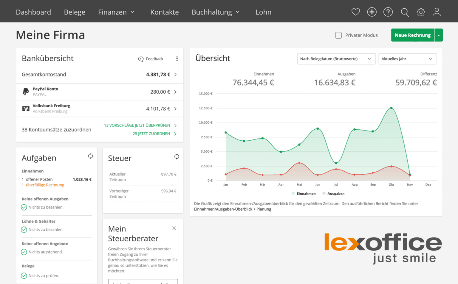 Lexoffice - Rechnung, Finanzen, Buchhaltung